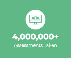 4,000,000+ Assessments Taken